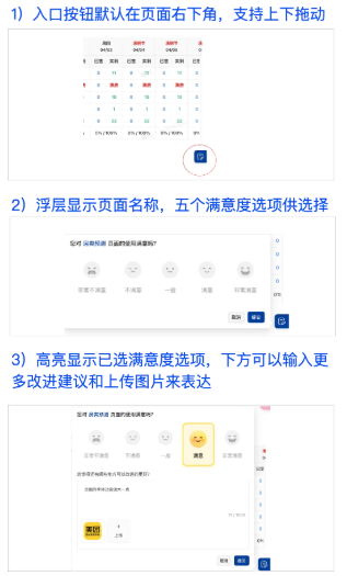 美团PMS酒店系统：【新增】商户页面级满意度收集能力