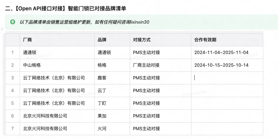 美团PMS酒店系统：【新增】软硬件对接