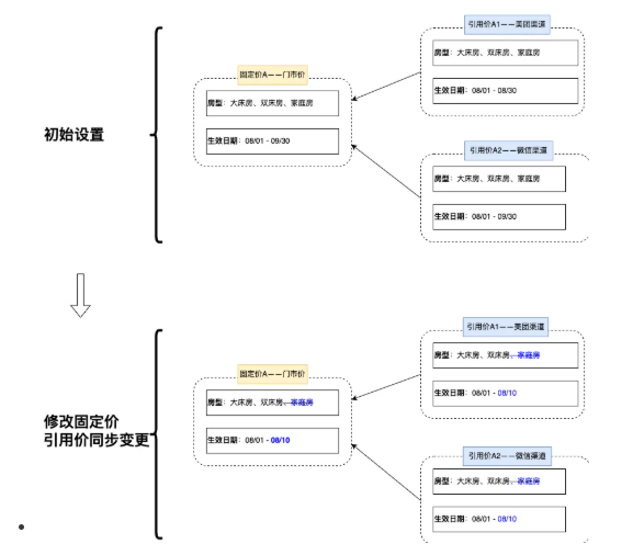 91bf0677ab892be8a2e6c7e710499d51.png
