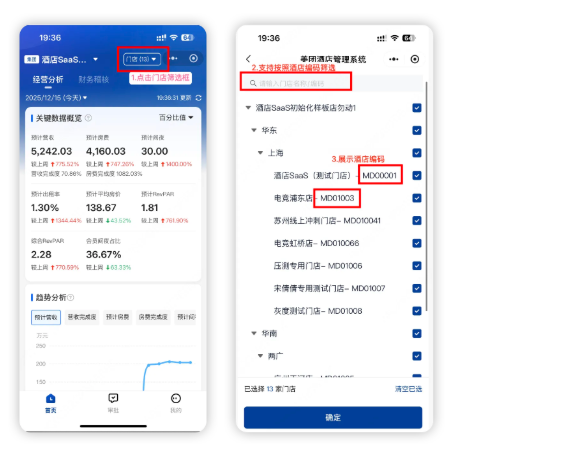 【集团专项】集团移动端集团看板门店选择中添加酒店编码字段和酒店编码筛选
