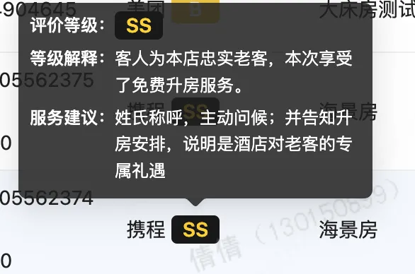 【优化】好评大师:等级体系升级,建立等级身份矩阵,助力用户分层更详细!